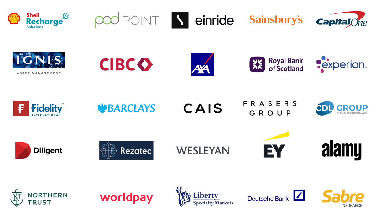 Organisations we have worked with